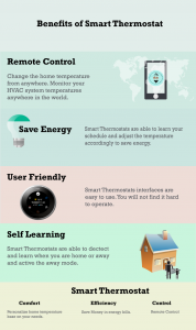 smart thermostat